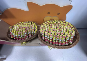 Wielkanoc